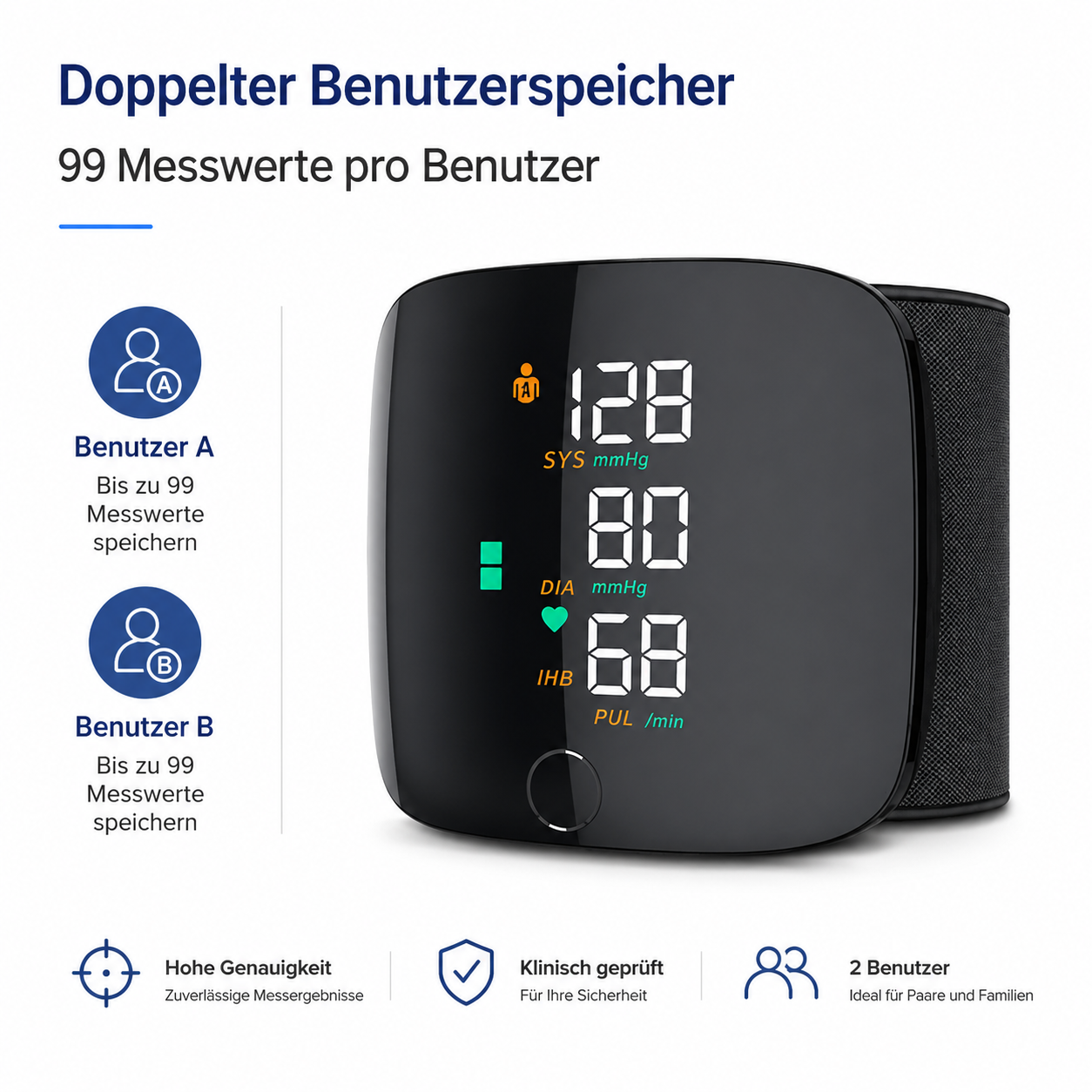 VitaWatch Pro